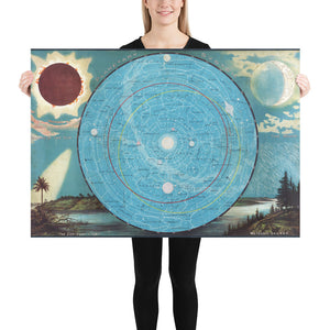 Poster Zodiac Light